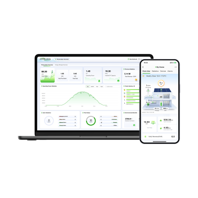 Smart Energy Platform